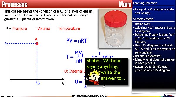 008 Thermo Gas States 2026.026.jpeg
