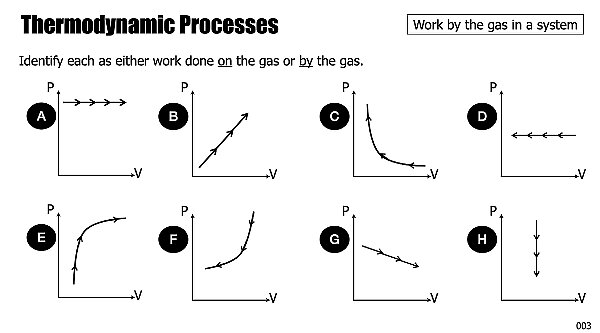 008 Thermo Gas States 2026.033.jpeg