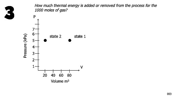 008 Thermo Gas States 2026.041.jpeg