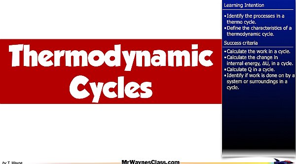 009 Thermo Cycles 2026.001.jpeg