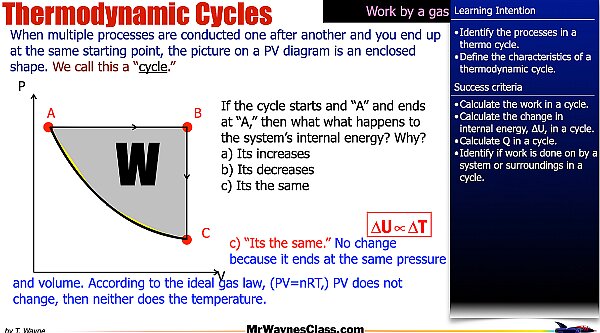 009 Thermo Cycles 2026.003.jpeg