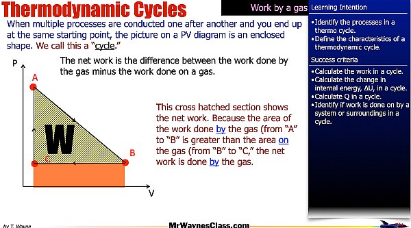 009 Thermo Cycles 2026.005.jpeg