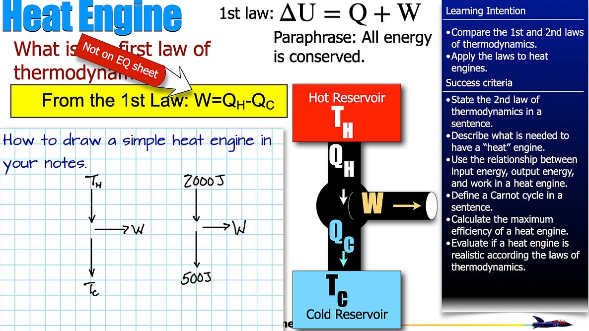010 2nd Law Heat Engines.004
