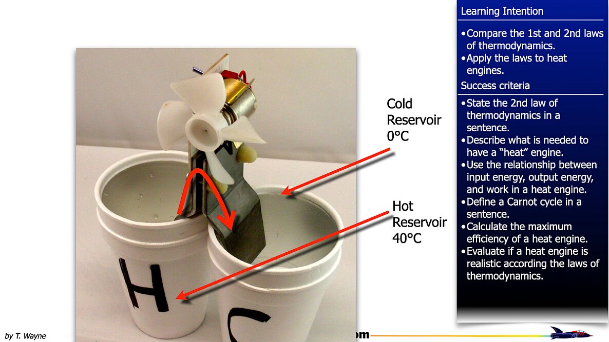 010 2nd Law Heat Engines.013
