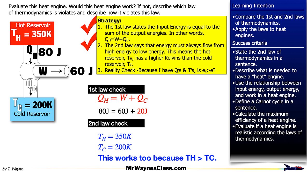 010 2nd Law Heat Engines.021