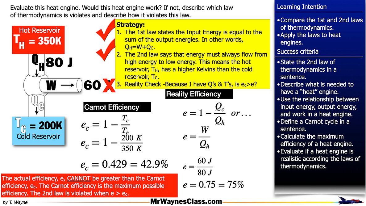 010 2nd Law Heat Engines.022