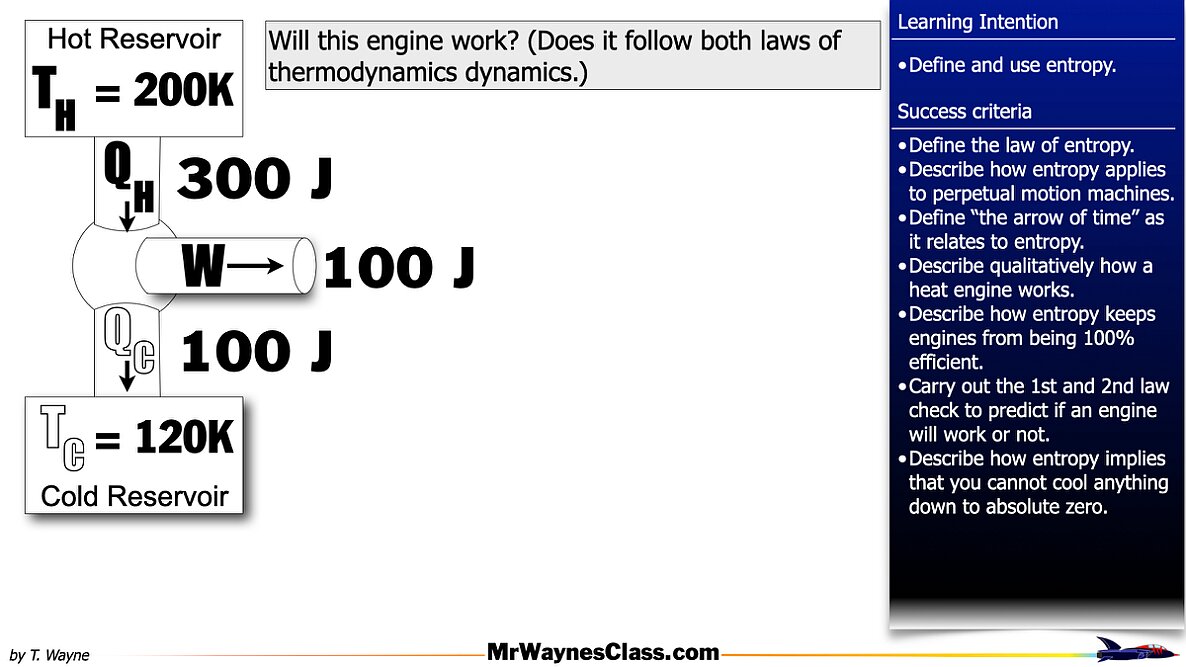 010 2nd Law Heat Engines.024