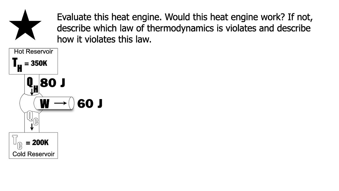 010 2nd Law Heat Engines.031