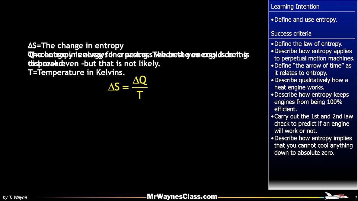 010 Entropy.007
