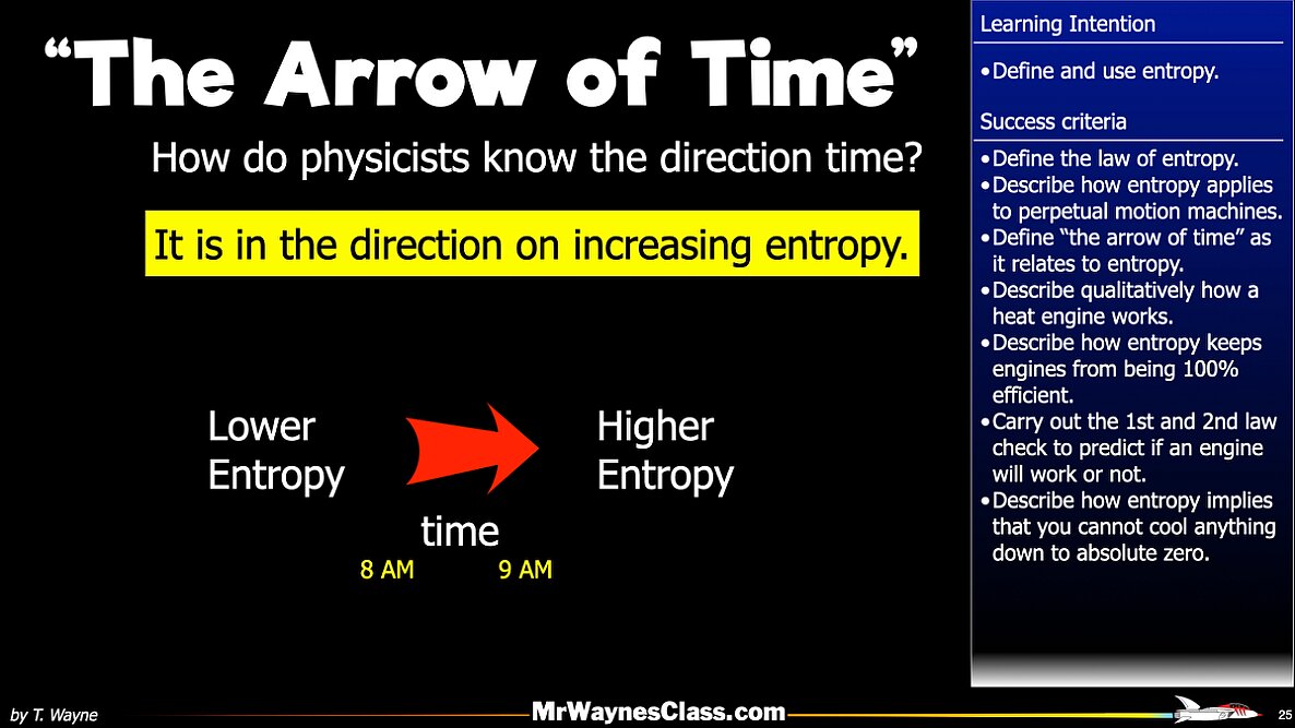 010 Entropy.025