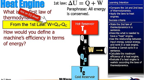 010 2nd Law Heat Engines.005.jpeg
