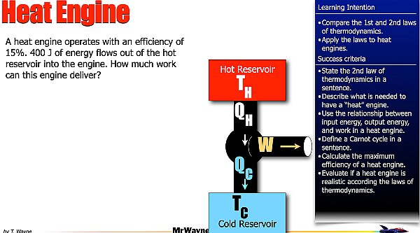 010 2nd Law Heat Engines.008.jpeg