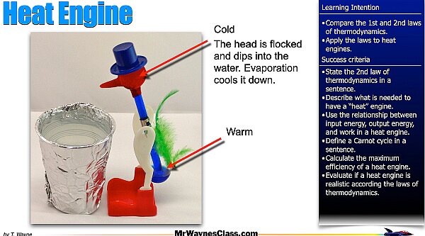 010 2nd Law Heat Engines.012.jpeg