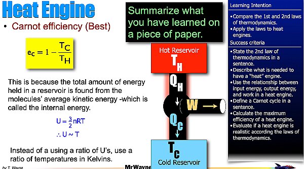 010 2nd Law Heat Engines.015.jpeg