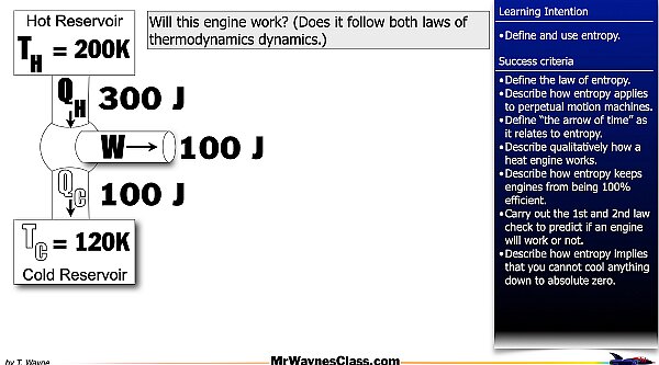 010 2nd Law Heat Engines.024.jpeg