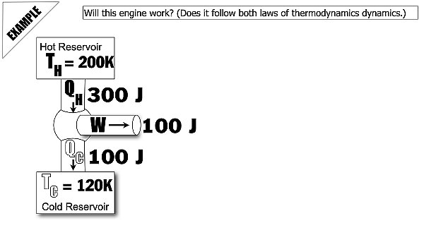 010 2nd Law Heat Engines.035.jpeg
