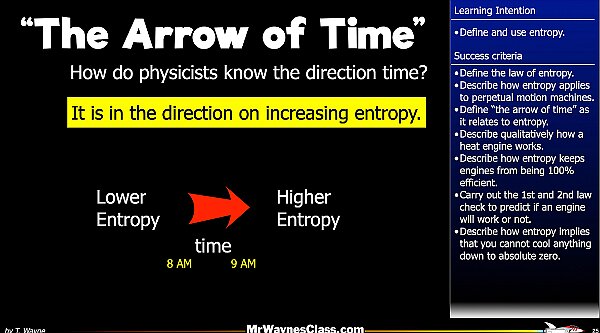 010 Entropy.025.jpeg