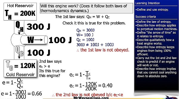 010 Entropy.030.jpeg