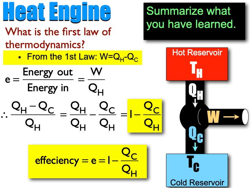 011 2nd Law Heat Engines.005