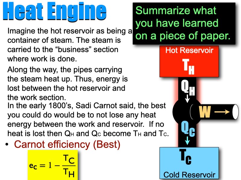 011 2nd Law Heat Engines.013