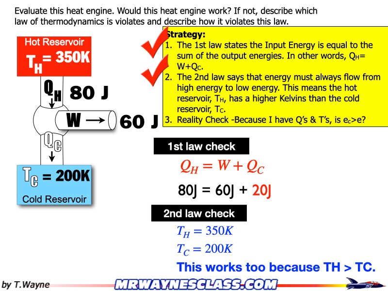 011 2nd Law Heat Engines.020