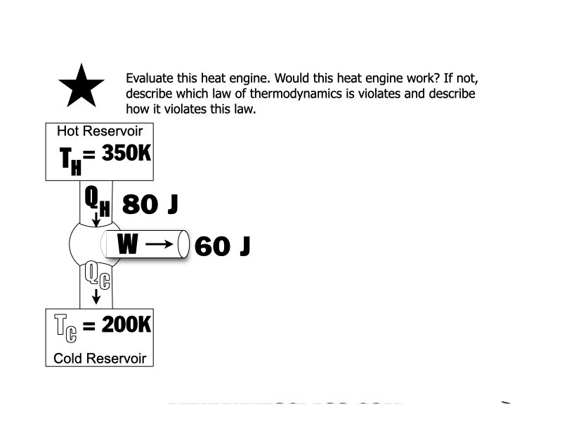 011 2nd Law Heat Engines.026