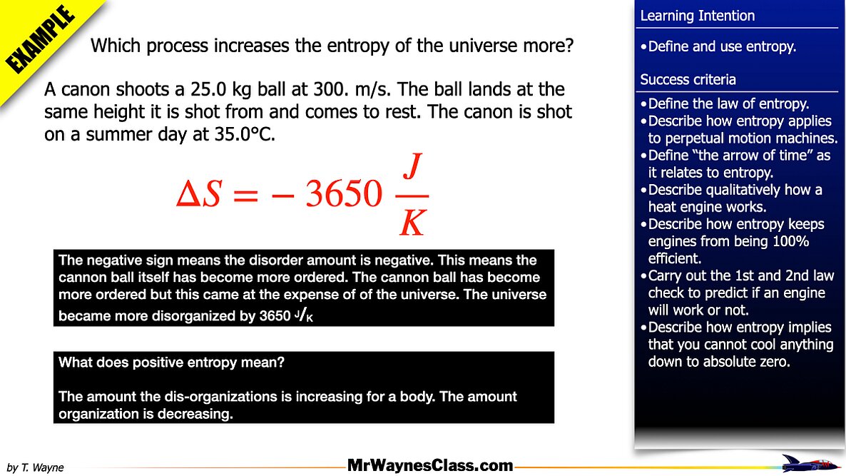 011 Entropy.032