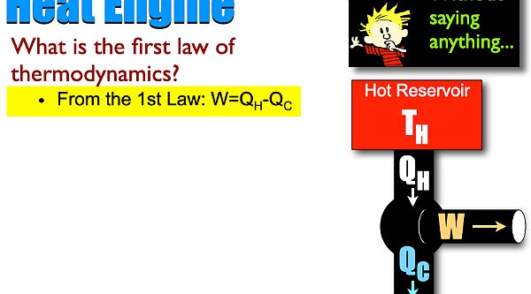 011 2nd Law Heat Engines.003.jpeg
