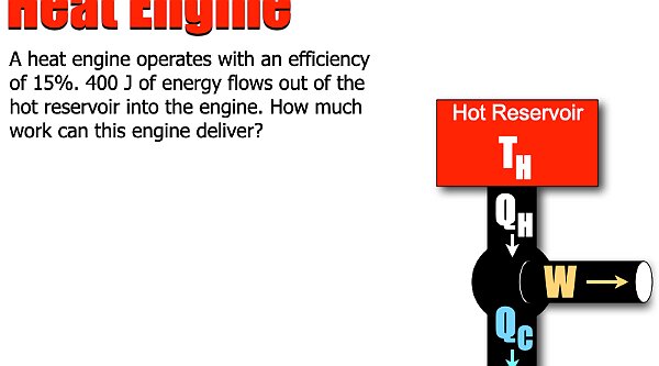 011 2nd Law Heat Engines.007.jpeg