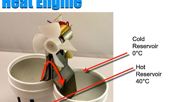011 2nd Law Heat Engines.012.jpeg