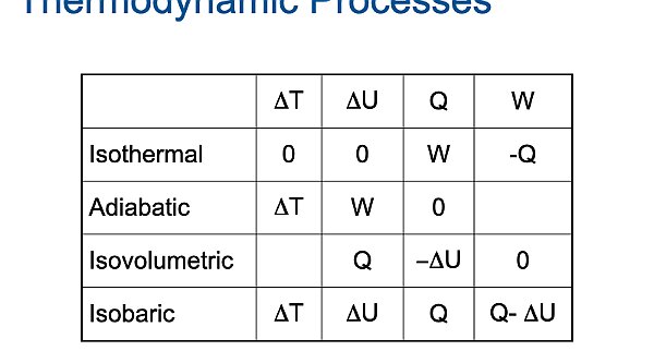 011 2nd Law Heat Engines.034.jpeg