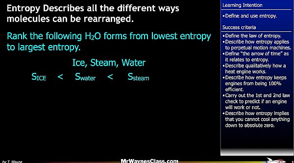 011 Entropy.009.jpeg