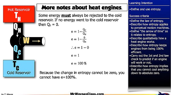 011 Entropy.034.jpeg