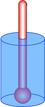 Zeroth Law Image