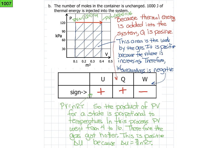 T_.150
