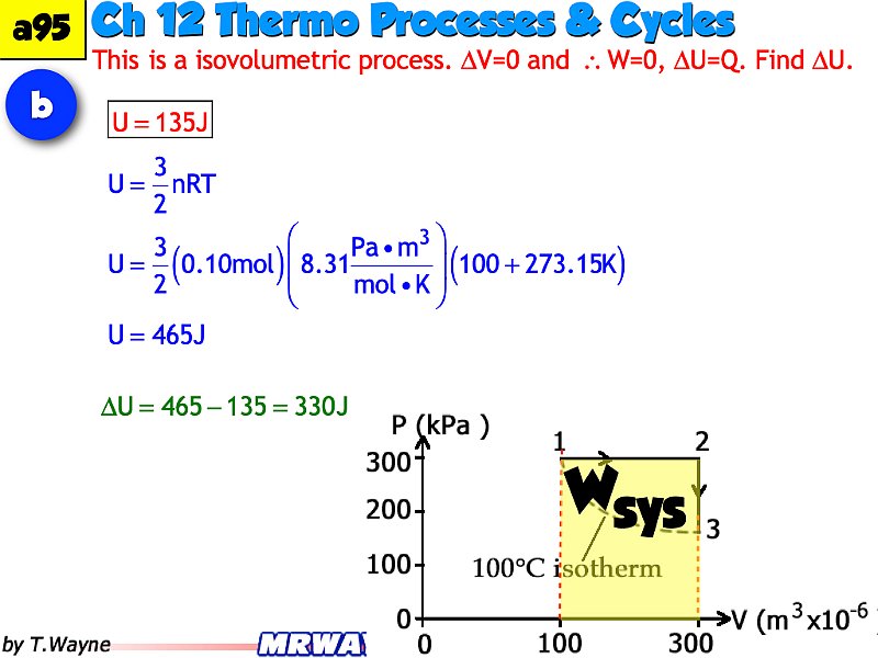 Th.213