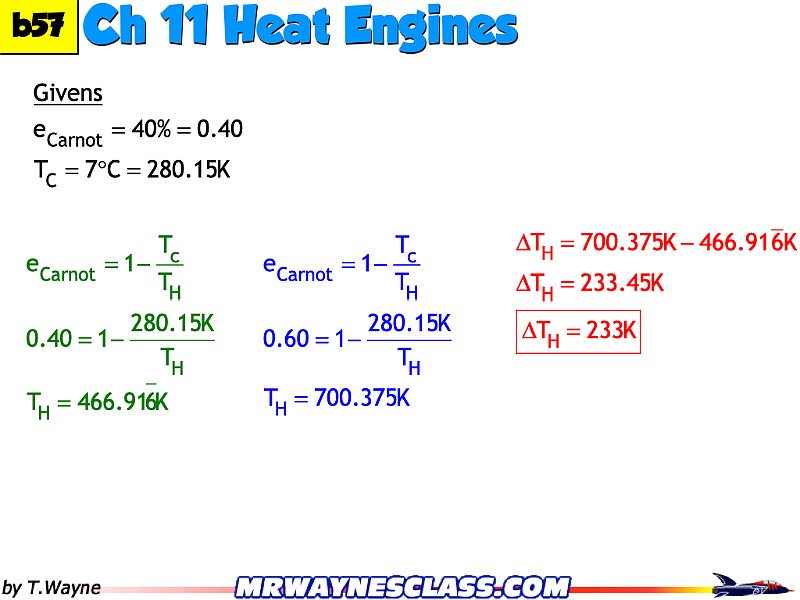 Th.218