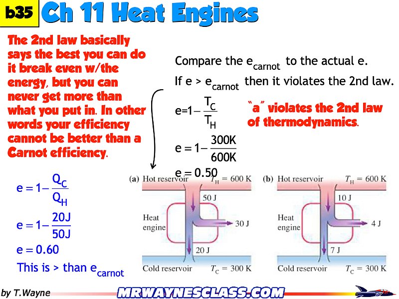 Th.225