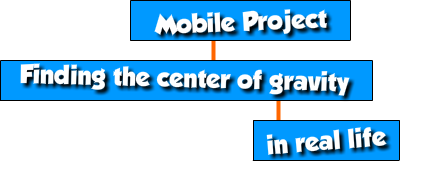 Mobile Activity: Finding the Center of GRavity in Real Life