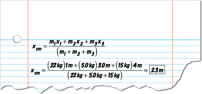 Cg Example Solution on Notebook paper