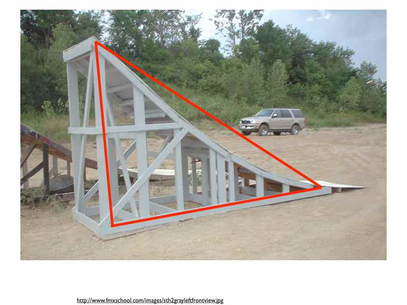 trig.004