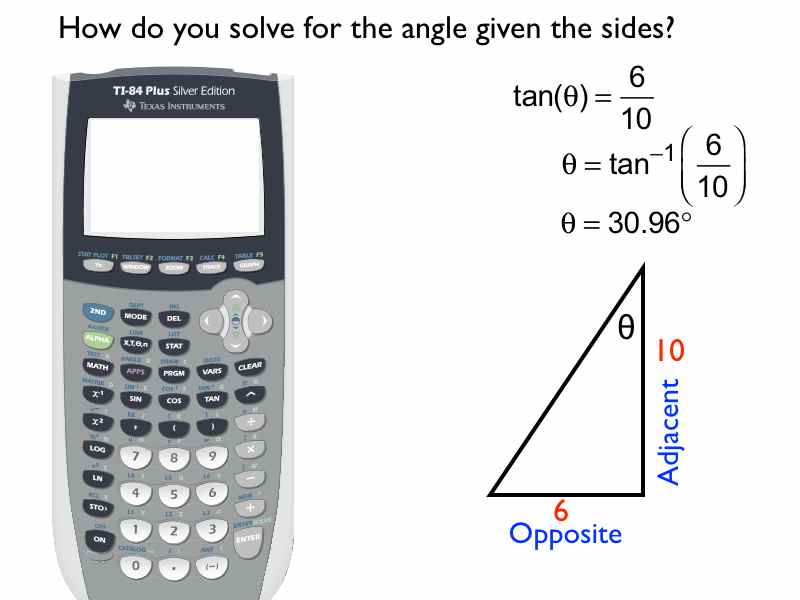 trig.025