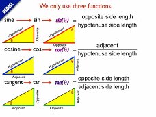 trig.012