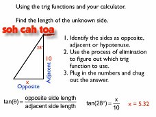 trig.014