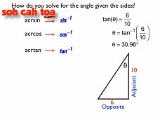 trig.022