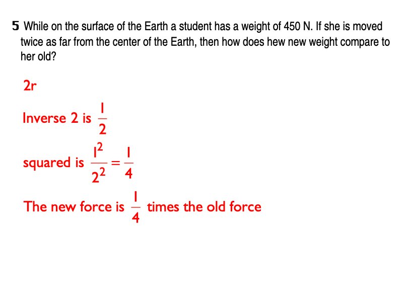 Univerisal Gravity answers.006