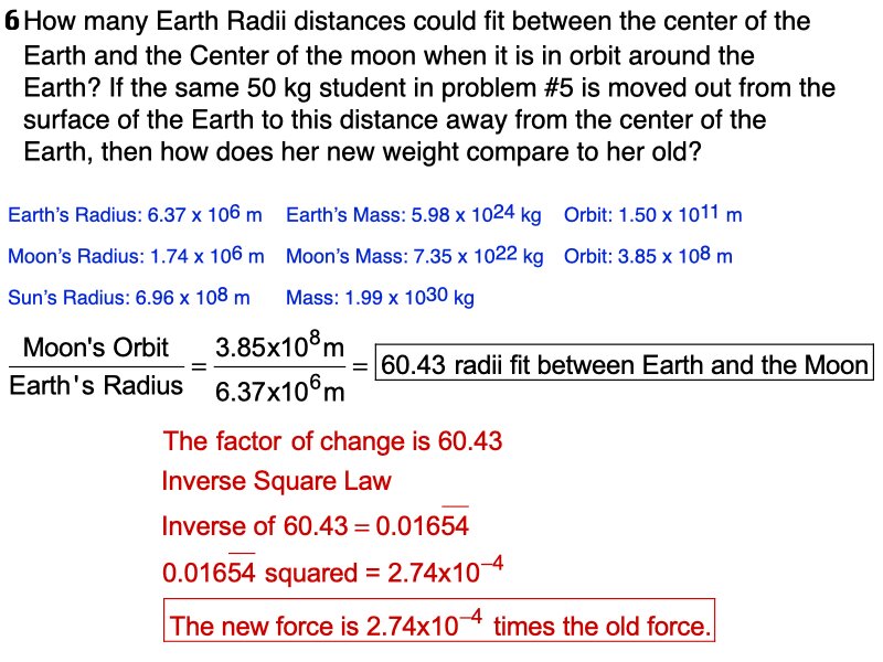 Univerisal Gravity answers.007