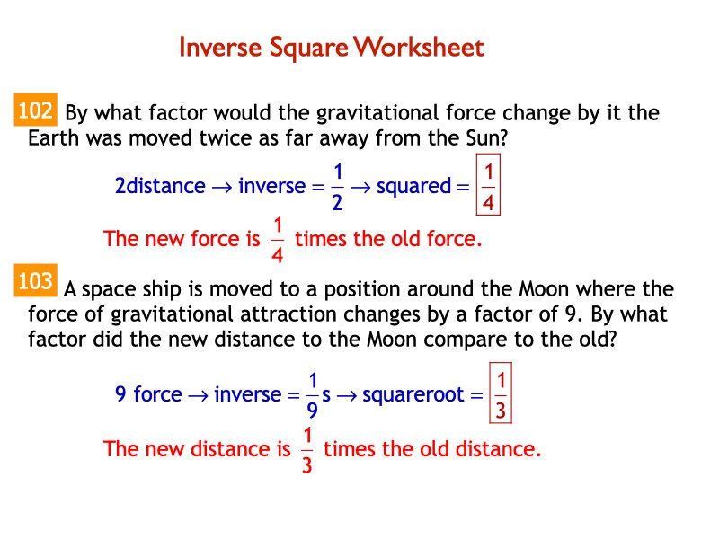 Univerisal Gravity answers.014
