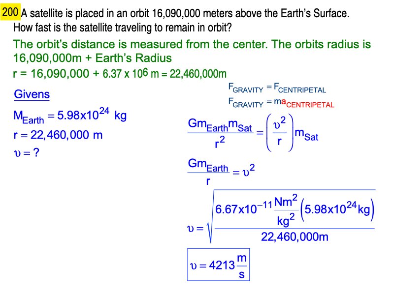 Univerisal Gravity answers.020