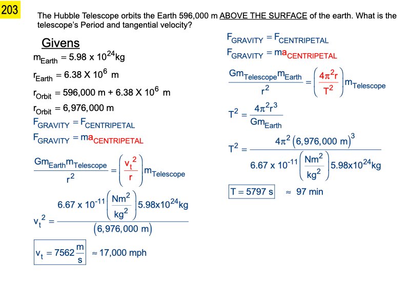 Univerisal Gravity answers.023